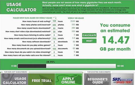 giga hours calculator